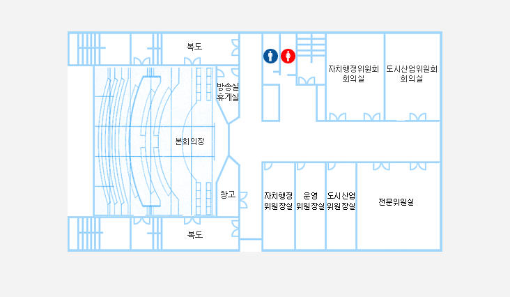 2f | 본회의장 / 복도1 / 복도2 / 방송실휴게실 / 창고 / 자치행정위원회회의실 / 도시산업위원회회의실 / 운영위원장실 / 자치행정위원장실 / 도시산업위원장실 / 전문위원실이 위치하고있습니다.